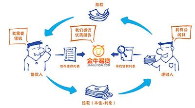 江苏软鑫投资咨询 专业投资咨询服务助力企业成长与资本增值